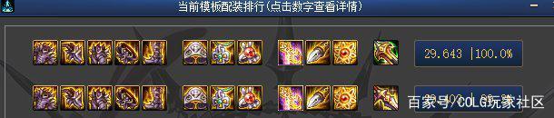 dnf70版私服cdk