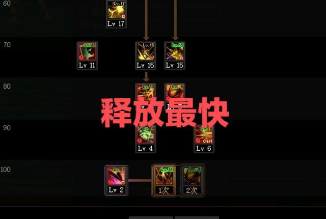 ce怎么刷dnf公益服发布网视频1023