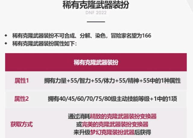怎么防止dnf公益服发布网文件夹中毒