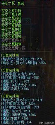 dnf有什么好的私服