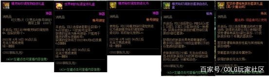 dnf公益服发布网100级最高增幅诞生，全服找不出第二个，仅红字面板1101点！