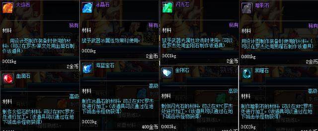 dnf如何更换私服文件