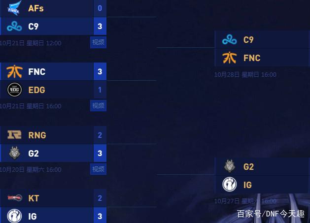dnf公益服发布网送gm301