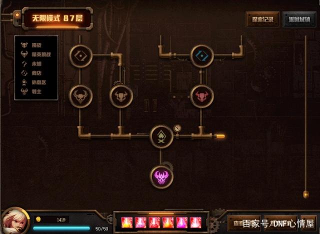 dnf公益服发布网7.16体验服更新，攻坚战门票免费，堇青石物价要下跌325