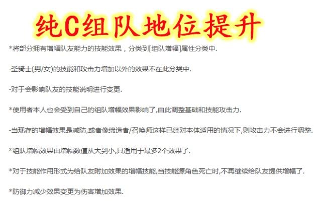 dnf公益服发布网旭旭宝宝离开龙珠，三年相伴是美好，玩家一星评价主持公道378