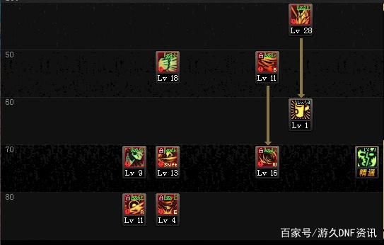 盘点dnf公益服发布网中让人感到绝望的八件事情，网友们看了却感到非常舒适449
