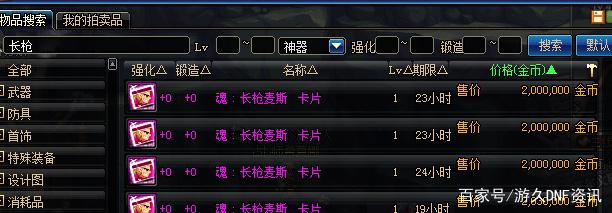 dnf公益服发布网旧时代装备再利用，让传家宝发挥余热