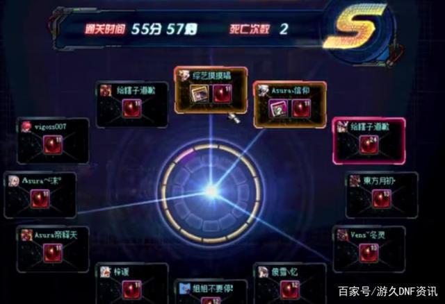 dnf公益服发布网真幻神诞生！各大职业红14打桩实测，“光明神”超越剑帝497