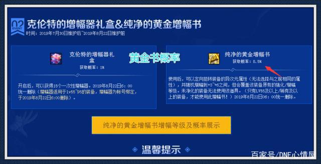 地下城私服这个大区金币1:1000万！为什么这么便宜？