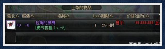 地下城私服4月4日春节版本下架，大量活动奖励删除，年套买了几套了？