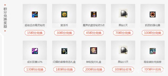 地下城私服手游“新年巨献抽奖”活动来袭，网友“何时公测是关键”551