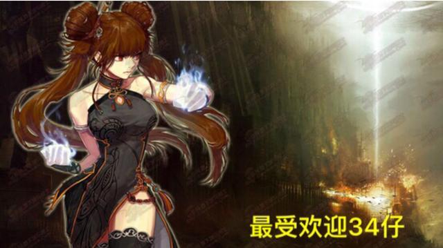 地下城私服gm添加武器598