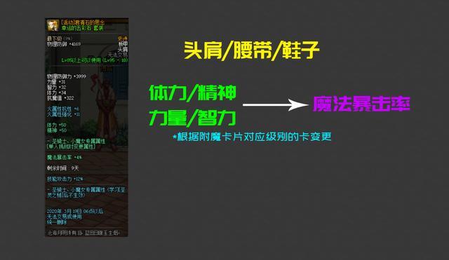 dnf绝世私服通用辅助