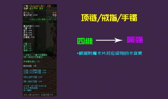 dnf公益服发布网创立过程