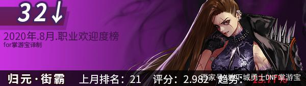dnf公益服110级版本内容曝光！新附魔推出、超二觉削弱、武器继承改版