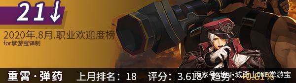 dnf公益服3.19版本屠龙宝刀点就送，第2期战令全职业绝版武器装扮展示750