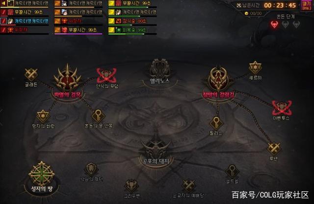 dnf公益服发布网100级最高增幅诞生，全服找不出第二个，仅红字面板1101点！