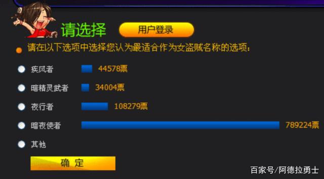 地下城私服初现“天帝”玩家，五一称号附魔春节宝珠，声称三级技能！