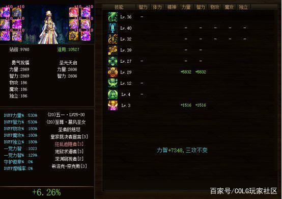 dnf70版本私服男大枪984